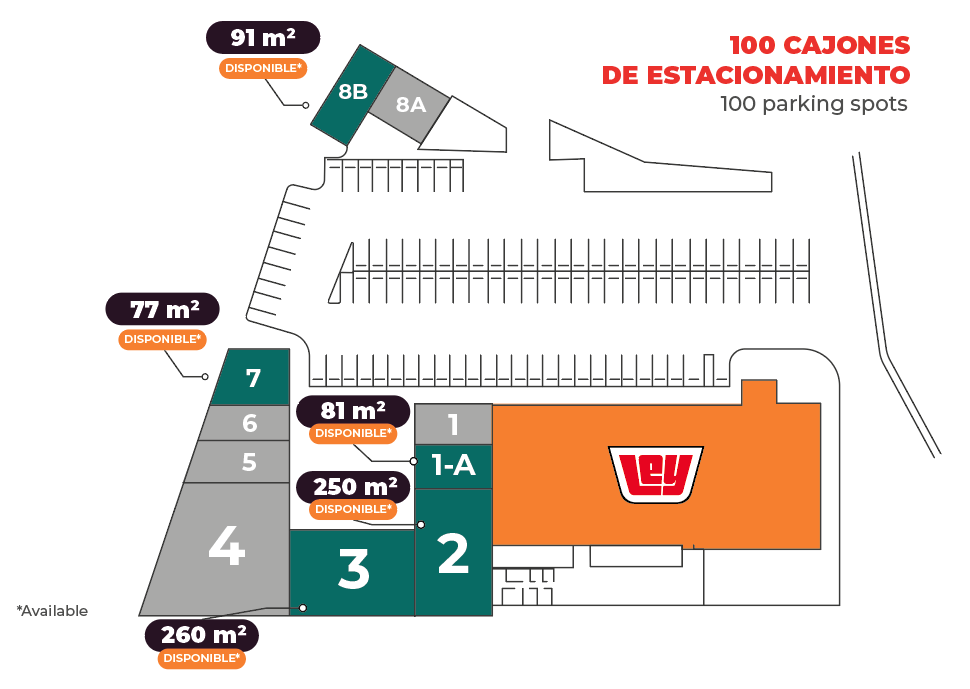 Plaza Condesa Hermosillo Real Estate