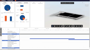 Hermosilllo FORGE dashboard