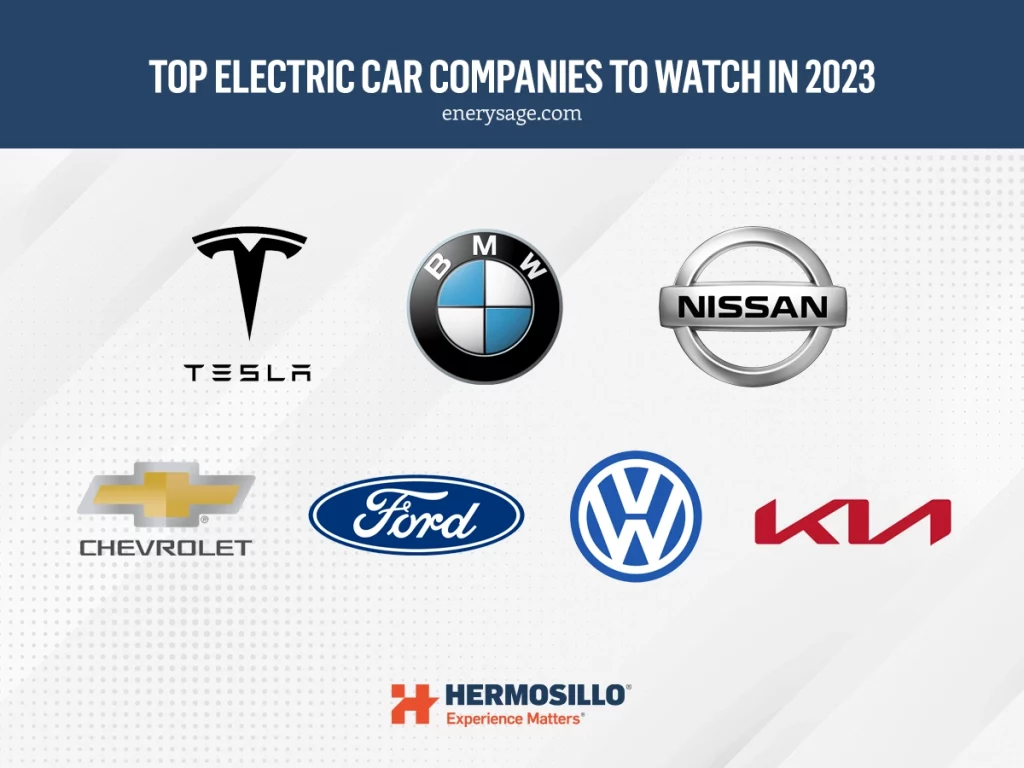 Image with the top electric car companies to watch in 2023. 