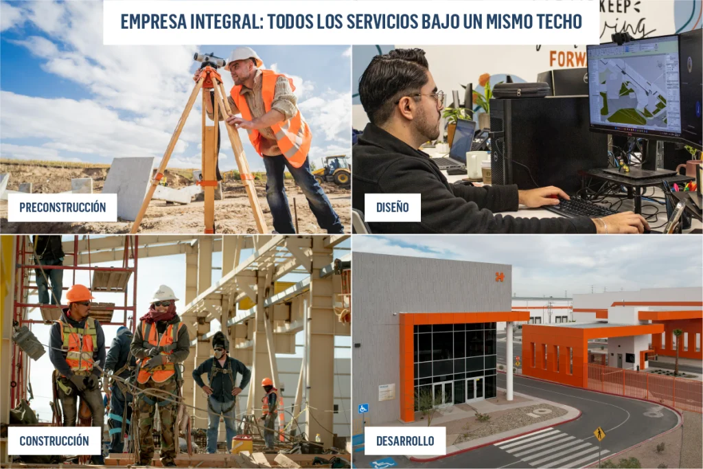 Soluciones de servicio completo para la construcción de proyectos industriales en México